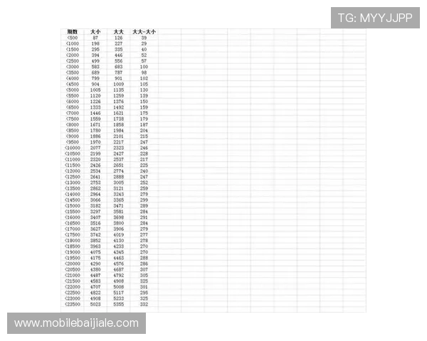 掌握百家乐稳赢秘籍提升你的游戏胜率打造长期稳定盈利的秘诀