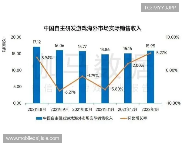 深入理解百家乐路单记录：提升游戏策略的关键数据分析方法